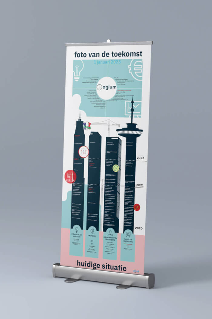 Mockup Rollup side 100x200 12